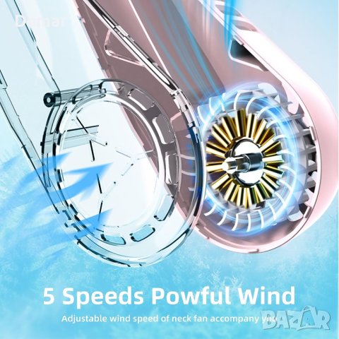 Преносим вентилатор за врата, акумулаторен с LED дисплей, 3000 mAh, снимка 4 - Друга електроника - 41798443