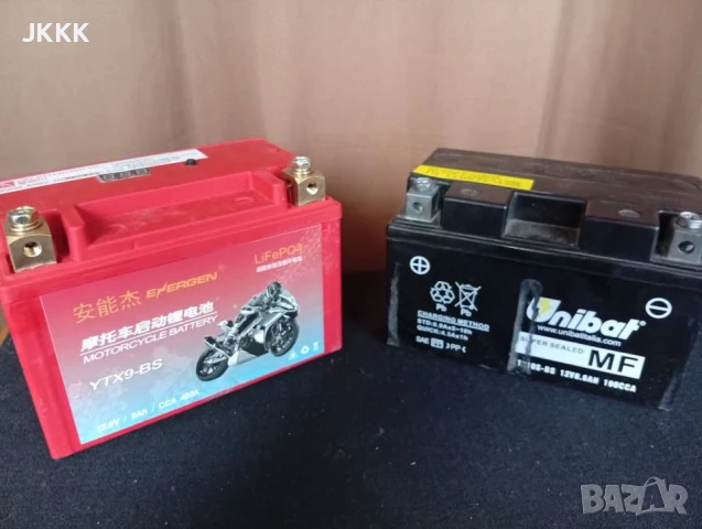 Хонда CBR 600RR на части 03-04, снимка 13 - Мотоциклети и мототехника - 50210348