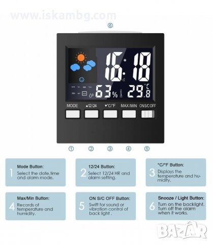 НАСТОЛЕН ВЛАГОМЕР-ТЕРМОМЕТЪР С ЧАСОВНИК - код 2159 , снимка 3 - Други - 33950075