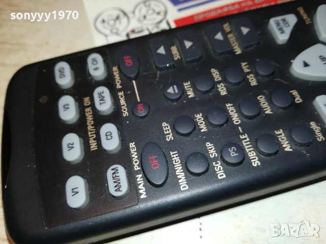 harman/kardon avr 200rds rc-audio remote control-внос swiss 0804231705, снимка 18 - Ресийвъри, усилватели, смесителни пултове - 40302153