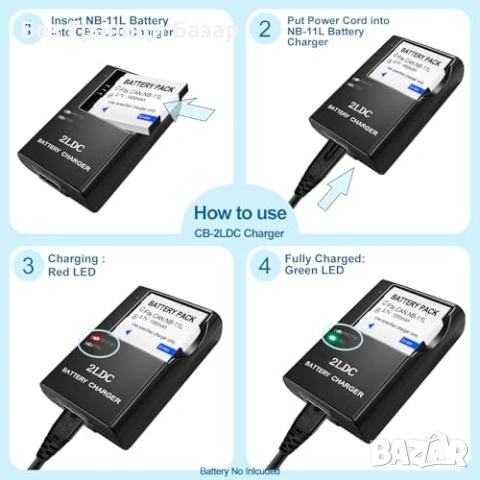 Ново Зарядно CB-2LDC за Canon NB-11L NB-11LH SX420 SX410 IXUS батерия, снимка 5 - Батерии, зарядни - 53694314