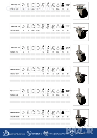 Мебелни колела – издръжливи и практични за всякакви мебели, снимка 9 - Други инструменти - 52290401