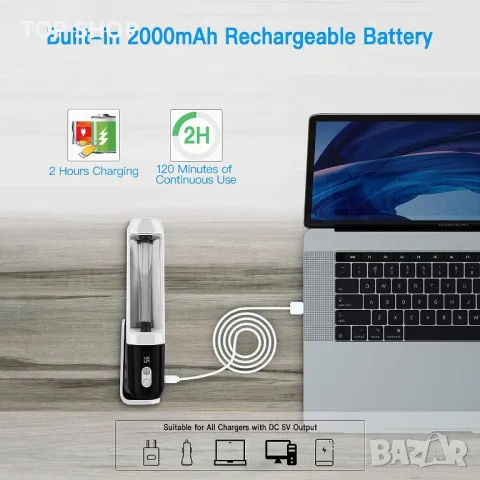UV лампа за дезинфекция USB интелигентна за стерилизация Почистване 55 лв, снимка 4 - Други стоки за дома - 49641894