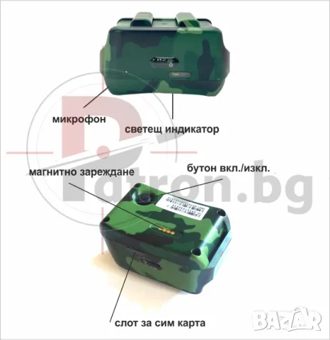 Gps за куче, снимка 8 - За кучета - 48943373