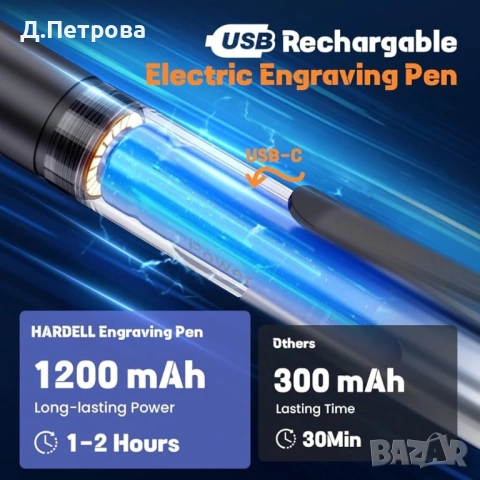 Електрическа Гравираща Писалка HARDELL – 1200mAh, 37000 RPM, снимка 4 - Друга електроника - 53641721