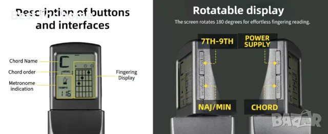 Китарен тренажор SOLO- дигитален, снимка 5 - Китари - 49149808
