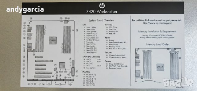 4 Ядра 8 Нишки Xeon E5-1620/16GB RAM/500GB HDD/Quadro FX 3800 1GB/HP Z420 WorkStation станция z420, снимка 14 - Работни компютри - 39781450