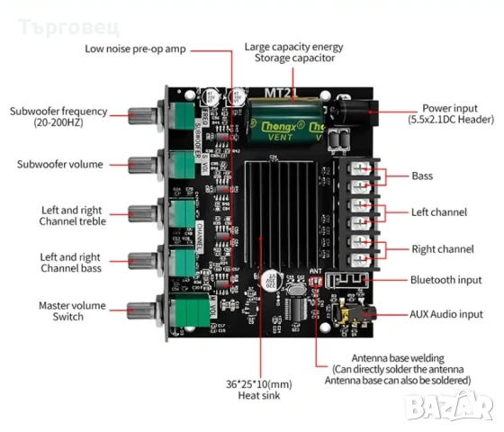 Bluetooth 5.0 аудио усилвателен модул 50Wx2 + 100W , снимка 5 - Ресийвъри, усилватели, смесителни пултове - 53385622