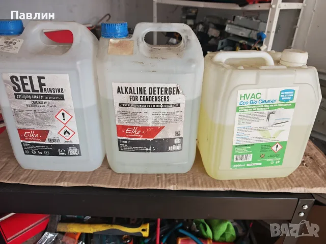 Препарати за почистване на климатици 
