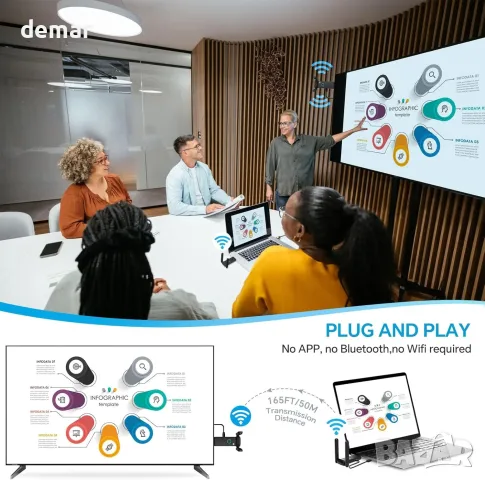 Безжичен HDMI предавател и приемник (TX/RX) Plug & Play за мултиекранно видео, аудио и стрийминг, снимка 5 - Друга електроника - 55777167