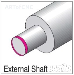 Ротационен шабър NOGA EX2001 за външна обработка обхват на работа 5-18мм, снимка 2 - Други инструменти - 53484718