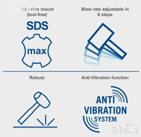 ПОД НАЕМ Къртач 60J 1700W Scheppach AB2000 , снимка 3 - Бормашини - 51753951