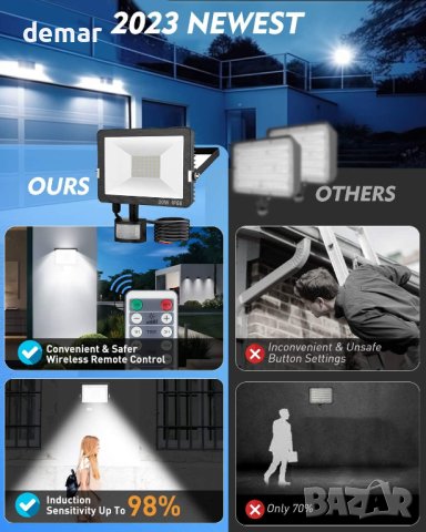 2023 30W охранителен прожектор сензор за движение с IR дистанционно, снимка 2 - Външни лампи - 42048401