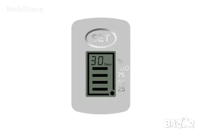 Филтрираща кана Philips AWP2935WHT 2.6л бяла, снимка 5 - Кани - 55774401
