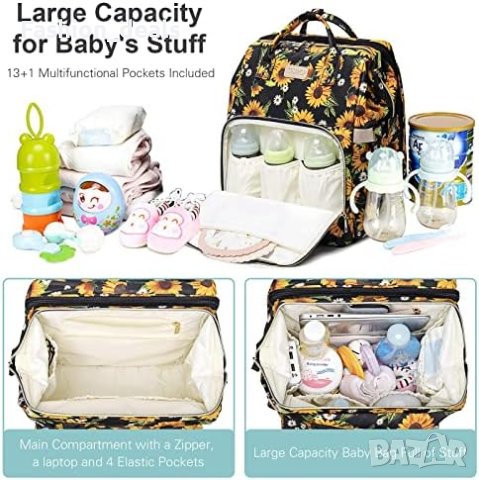 Нова Бебешка Раница Чанта за смяна на пелени с подложка/Майки Бебе, снимка 4 - Други - 41465957