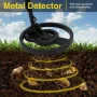 Професионален метал детектор Finderomend GT-5090, снимка 9