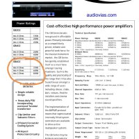 КАТО НОВО!!! Професионално крайно стъпало AUDIOVIAS C audio GB602tx, снимка 9 - Ресийвъри, усилватели, смесителни пултове - 40330130