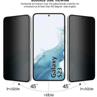 Матов Privacy Хидрогел Протектор за Дисплей за Samsung Galaxy A05s | A15 | A23 | A24 | A25, снимка 4 - Фолия, протектори - 44658588