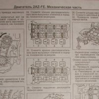 TOYOTA HIGHLANDER 2WD & 4WD с бенз.двиг.Ръководство за устройство,техн.обслужване и ремонт(на CD), снимка 4 - Специализирана литература - 42135136