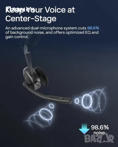 Shokz OpenMeet C610 Black Безжични слушалки , снимка 10 - Bluetooth слушалки - 56232455