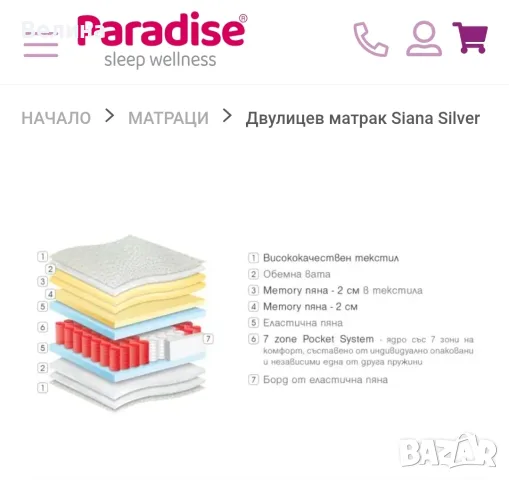 Неупотребяван луксозен матрак 120/200 PARADISE SIANA SILVER , снимка 5 - Матраци - 56215164