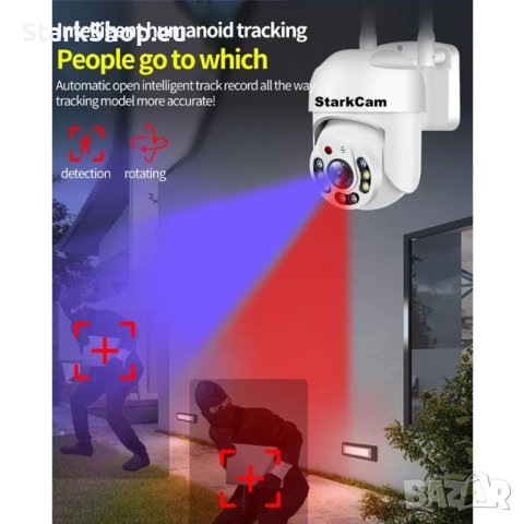 2023 Въртяща Умна WiFi Камера за видеонаблюдение ПОДАРЪК памет 64gb видео камери, снимка 2 - IP камери - 41761010