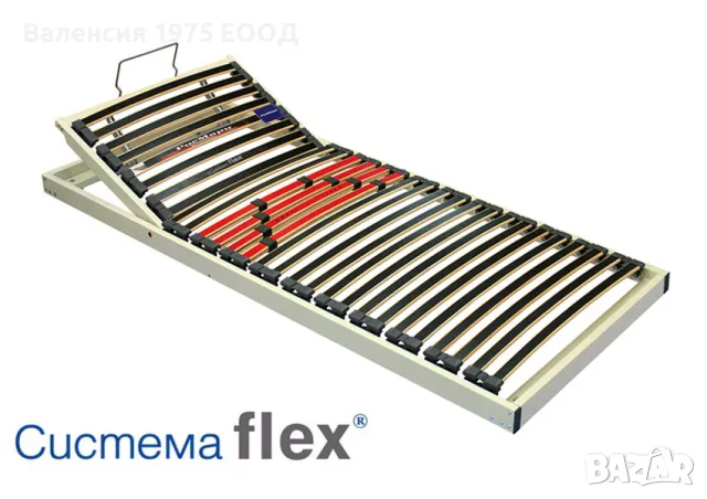 Подматрачна рамка Система Flex с опция Г