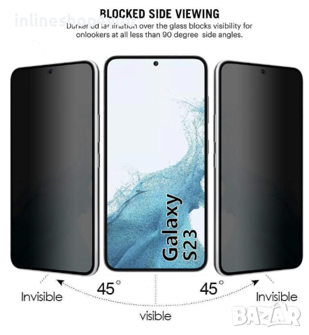 Матов Privacy Хидрогел Протектор за Дисплей за Samsung Galaxy A05s | A15 | A23 | A24 | A25, снимка 4 - Фолия, протектори - 44658588