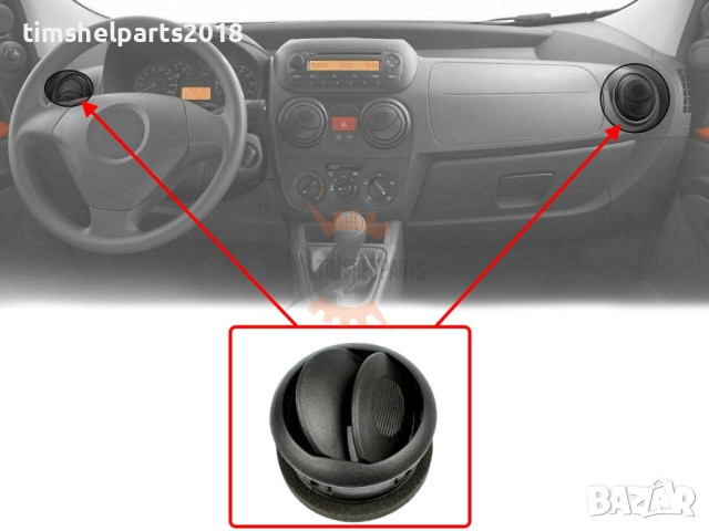 Духалка решетка за вентилатор на парно за Fiat Fiorino , Citroen Nemo , Peugeot Bipper 2007-2018 год