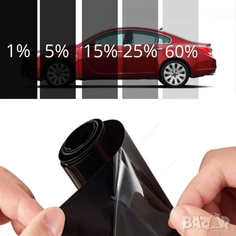 Фолио за затъмняване Еко 50 см х 3 м, 25%, черно, снимка 2 - Аксесоари и консумативи - 55860994