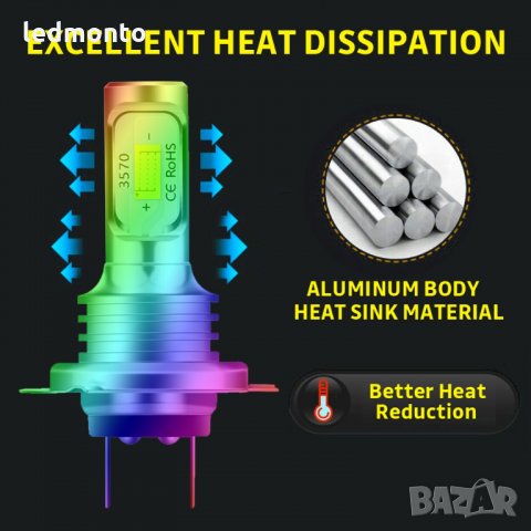 Лед крушки H7 , H1 , H11 LED лед крушки Х7 мини лед крушки, снимка 7 - Части - 34428981