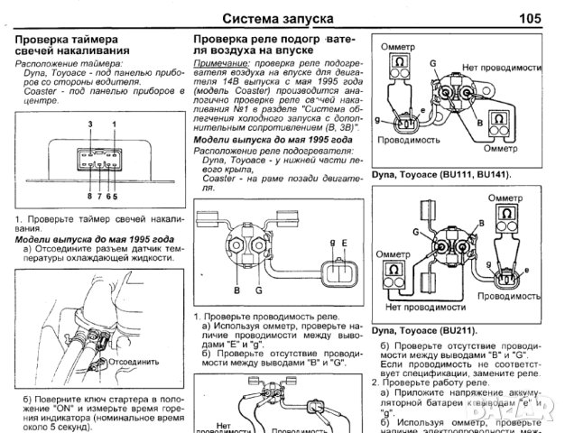 Тойота двигатели.Устройство,техн.обслужване и ремонт /6 ръководства/, снимка 17 - Специализирана литература - 41690131