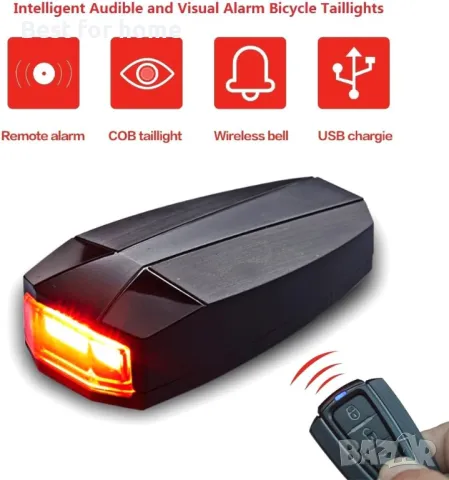 Задни светлини за велосипеди с аларма  против кражба ANTUSI, снимка 6 - Части за велосипеди - 49673043