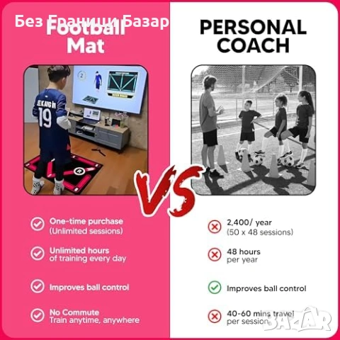 Нова Футболна тренировъчна постелка XL 90x60 + чорапи + чанта + App, снимка 5 - Футбол - 53534133
