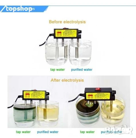 Апарат за електролиза на вода, тестер за качество на водата, снимка 2 - Съдове за готвене - 50555721