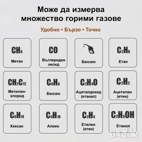 Детектор за утечка на газ | Газ анализатор, снимка 6 - Други инструменти - 52750436