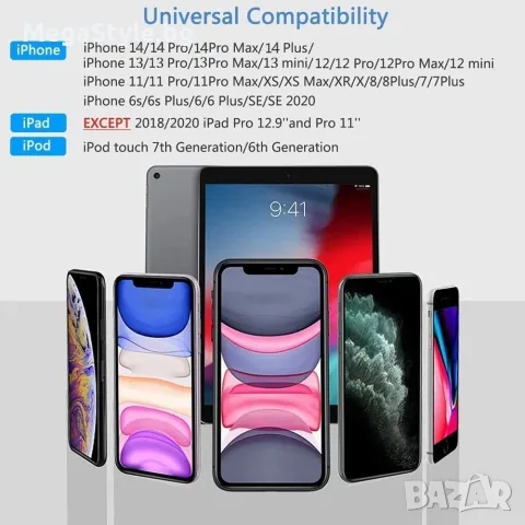 Apple MFi Сертифициран Lightning към HDMI Адаптер (1080P HD) за iPhone/iPad – Преходник за Телевизор, снимка 2 - Аксесоари за Apple - 55751235