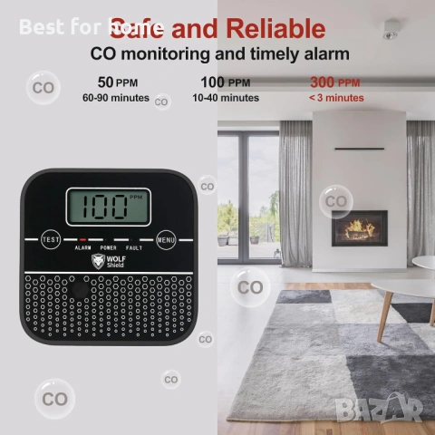 WOLF SHIELD Детектор за въглероден оксид, снимка 3 - Друга електроника - 53139779