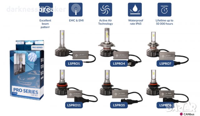 LED крушки с 2 години гаранция H1 Н7 Н11 НВ3 НВ4 M-Tech CANBUS в гр. София  - ID38644532 — Bazar.bg