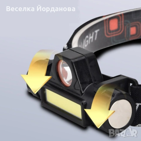 FL 61 Челник с регулируема LED и COB яркост, магнитен клипс и USB зареждане, снимка 8 - Други - 53043822