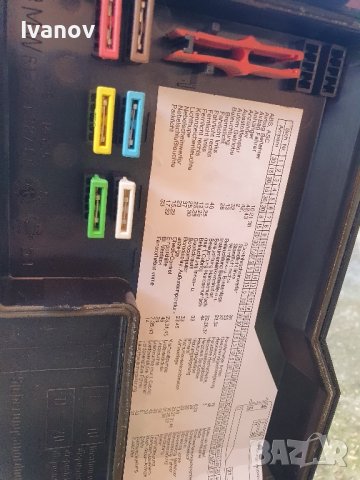 Бушонно табло за бмв е36 релета бушони, снимка 2 - Части - 42097441