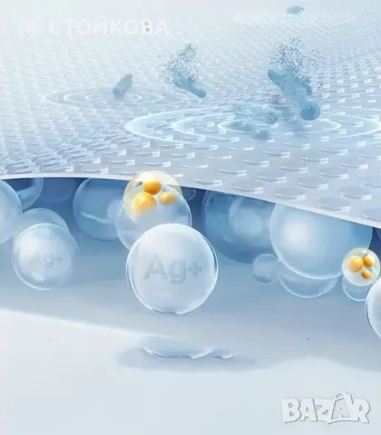 шалте, кувертюра, покривало, протектор за голям спален матрак с ластик в кафяв цвят - водоустойчив, снимка 6 - Протектори за матраци - 48841704