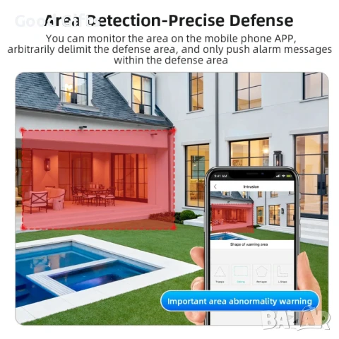 WiFi PTZ охранителна камера с 3 обектива, 4MP резолюция, AI проследяване и нощно виждане – външна, в, снимка 4 - Други - 51250803