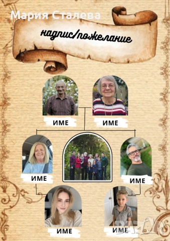 Търсиш оригинален и личен подарък? Персонализираният колаж е перфектния.