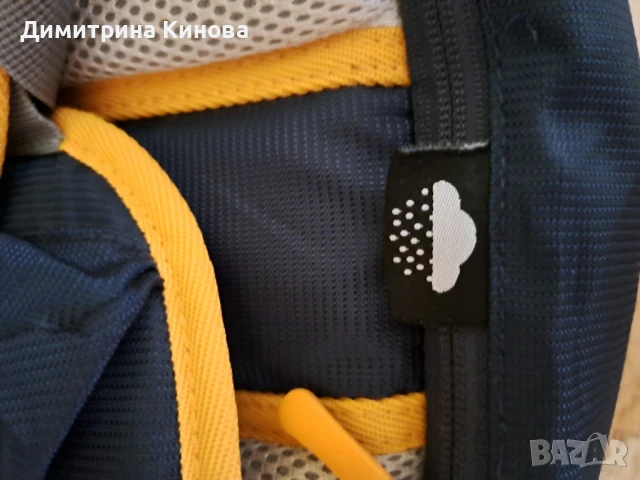 Раница , снимка 4 - Чанти - 50534806