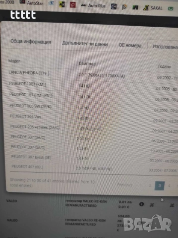 Алтернатор Динамо Valeo- Peugeot/Citroen , снимка 16 - Аксесоари и консумативи - 48679720