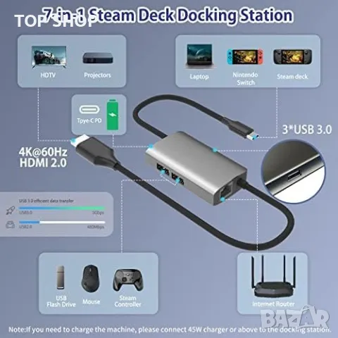 Нова Докинг станция за Steam Deck Nintendo Switch с HDMI 2.0, 3 USB-A, снимка 6 - Друга електроника - 49457994