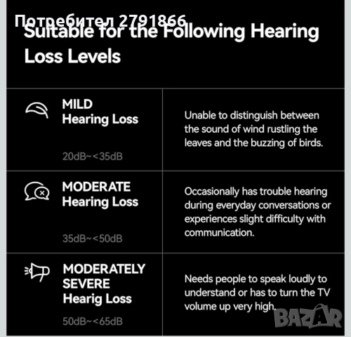 Слухови апарати Diamond X1 OTC с Bluetooth презареждащи подходящи за лека до умерена загуба на слуха, снимка 10 - Bluetooth слушалки - 52099837