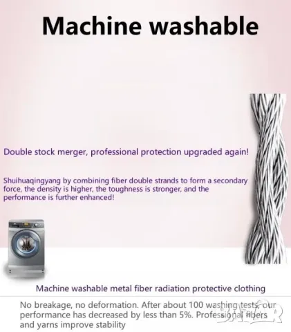 Екранирано Яке с Метални Нишки Радиационна Защита от Електромагнитно Излъчване EMR EMP Защита от ЕМП, снимка 11 - Други - 49991467