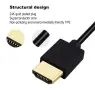 Кабели HDMI различни дължини и видове HDMI - MiniHDMI - MicroHDMI, снимка 10